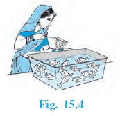 Page 309 Chapter 15 Class 10th Non-Rationalised NCERT 2019-20 Page 309 Chapter 15 Class 10th Non-Rationalised NCERT 2019-20